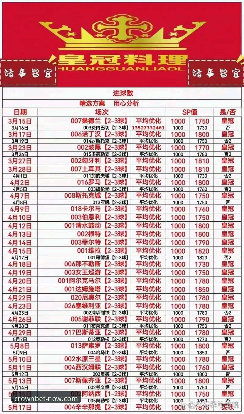 皇冠体彩2025安装包 vs 普通版本：哪个更适合你的投注需求？